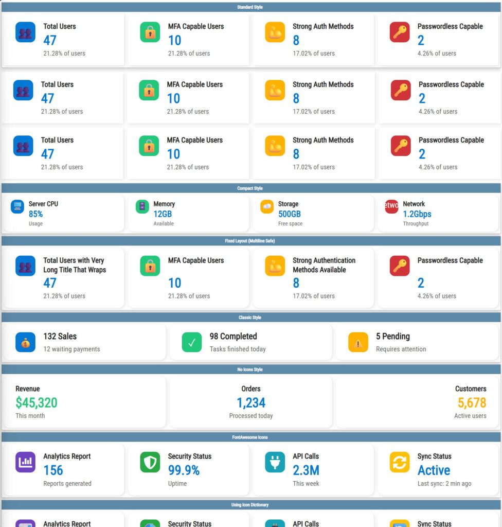 Siatka kart InfoCard w PSWriteHTML pokazująca metryki i style pulpitu
